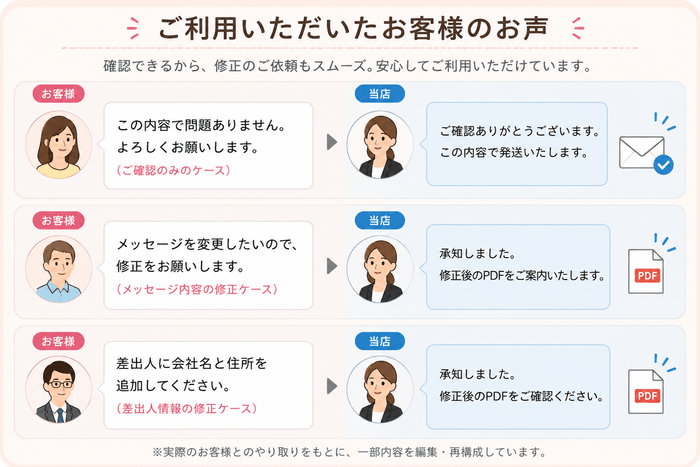 ご利用いただいたお客様のお声