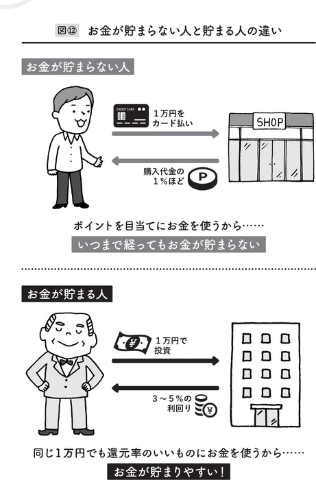給料が上がらなくても、お金が確実に増える方法を教えてもらいました。画像2