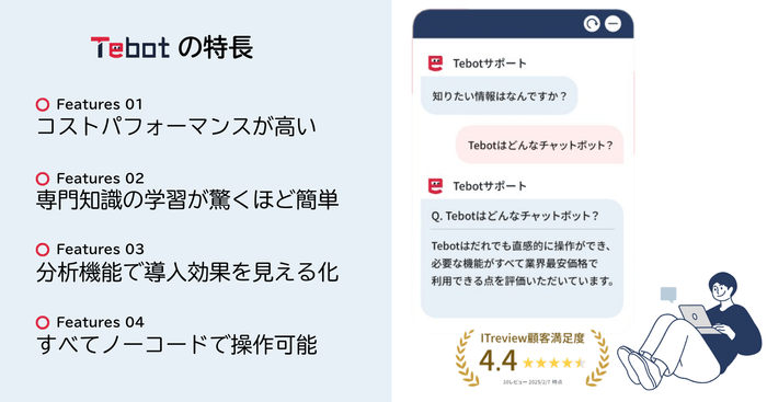 Tebotの特長
