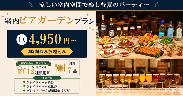室内ビアガーデンプラン詳細