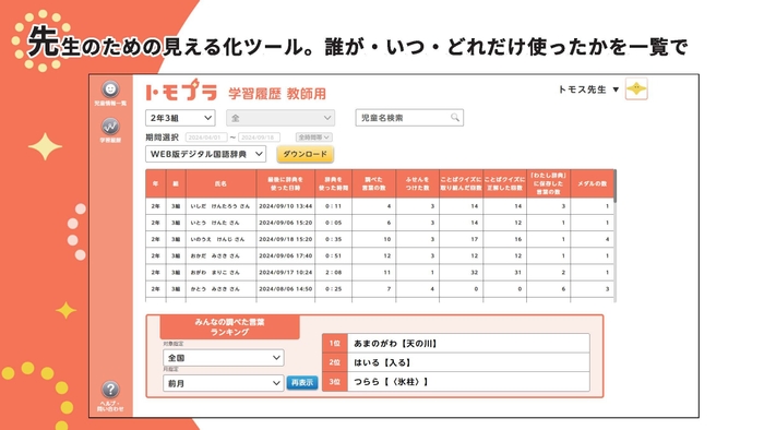 教師用画面