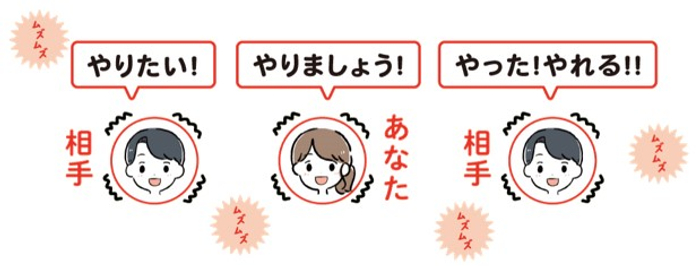 相手が“ムズムズ”する「言葉かけ×環境づくり」で相手が自発的に動き出す