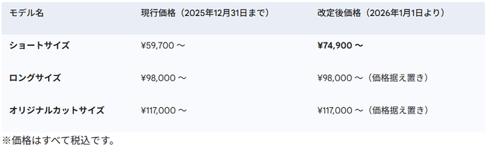 2026年の価格改定表