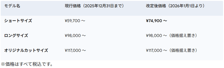 2026年の価格改定表