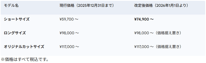 2026年の価格改定表