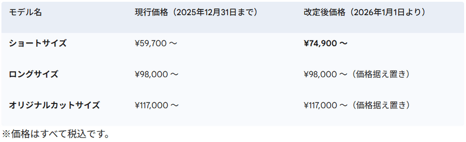 2026年の価格改定表