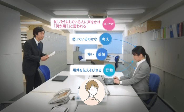 ＜忙しそうな人に連絡をする＞