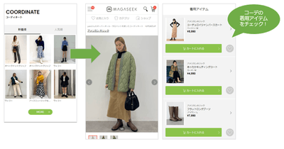 コーディネート投稿機能の楽しみ方