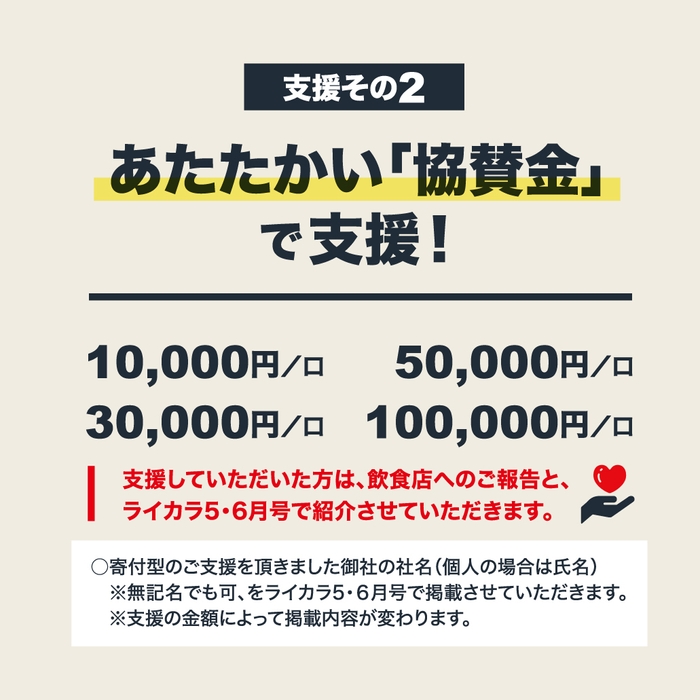 支援その2