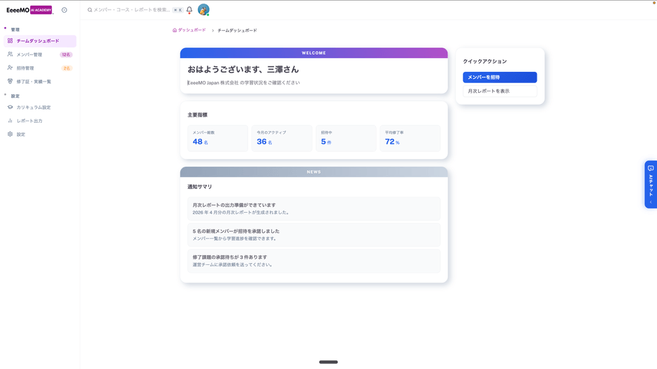 管理者 チームダッシュボード