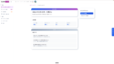 管理者 チームダッシュボード