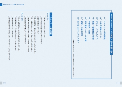 巻末には「1on 1ミーティング質問・伝え方一覧」付き