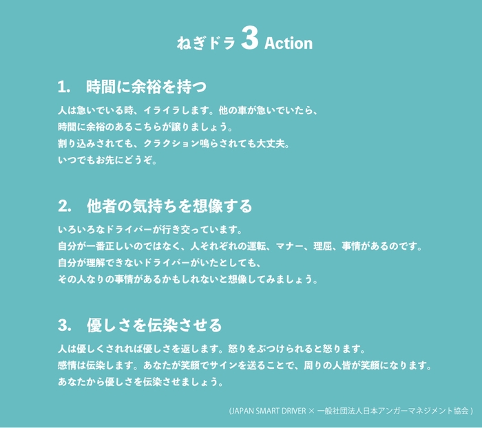 画像2：ねぎドラ3Action