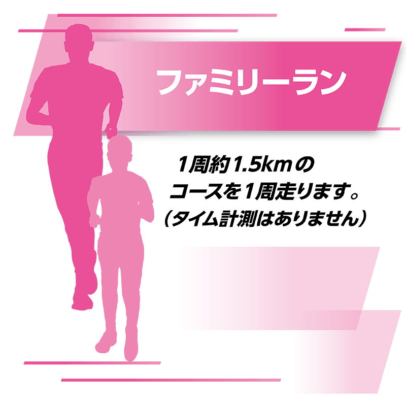 ファミリーラン