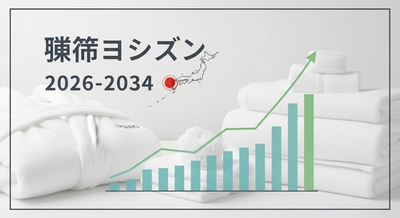 日本のバスリネン市場の見通し：小売チャネル全体で持続的な成長が見込まれ、2034年までに8億7,450万米ドルに達すると予測（年平均成長率4.14%）
