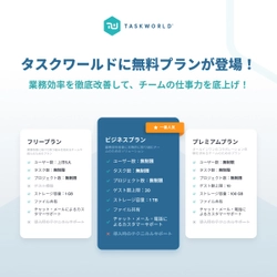 タスク・プロジェクト管理ツール 「Taskworld(タスクワールド)」に、 待望の完全無料バージョンを含む、新プランがリリース