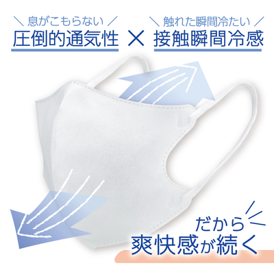 商品説明(1)