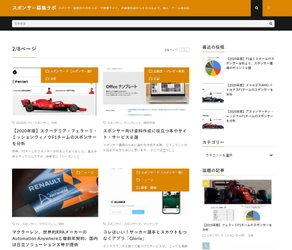 アスリート・eスポーツ選手向け　過去にモータースポーツで 実際にスポンサー獲得した資料を期間限定公開！