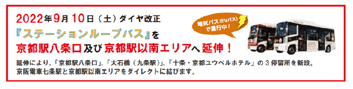 『ステーションループバス』を京都駅八条口及び京都駅以南エリアへ延伸！