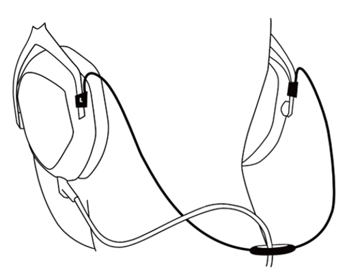 ケーブルホルダーの使用イメージ