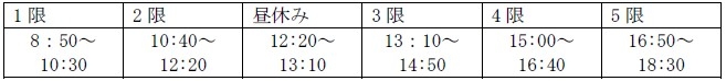 2022年度からの授業時間