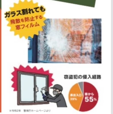 防犯にも役立ちます