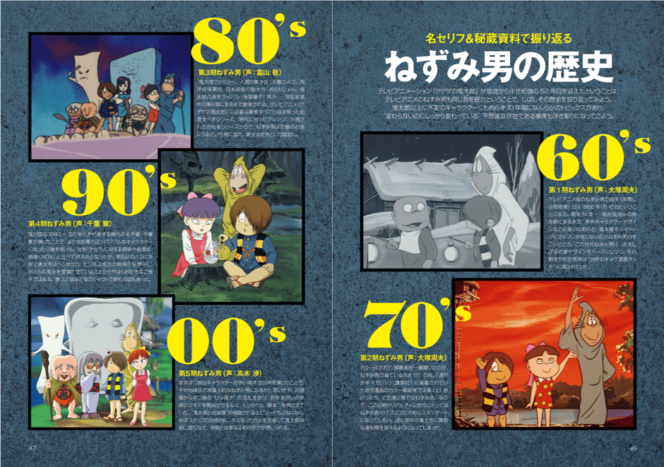 電子書籍『ゲゲゲの鬼太郎 CHARACTER BOOK ねずみ男大全』発売！ 発売