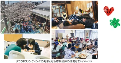 ～阪急阪神沿線の市民団体の活動を、 皆さまとともに応援～ 「ゆめ・まち クラウドファンディング」を 11月2日（月）から実施します！ 昨年度は目標金額の140％超にあたる ご支援をいただきました