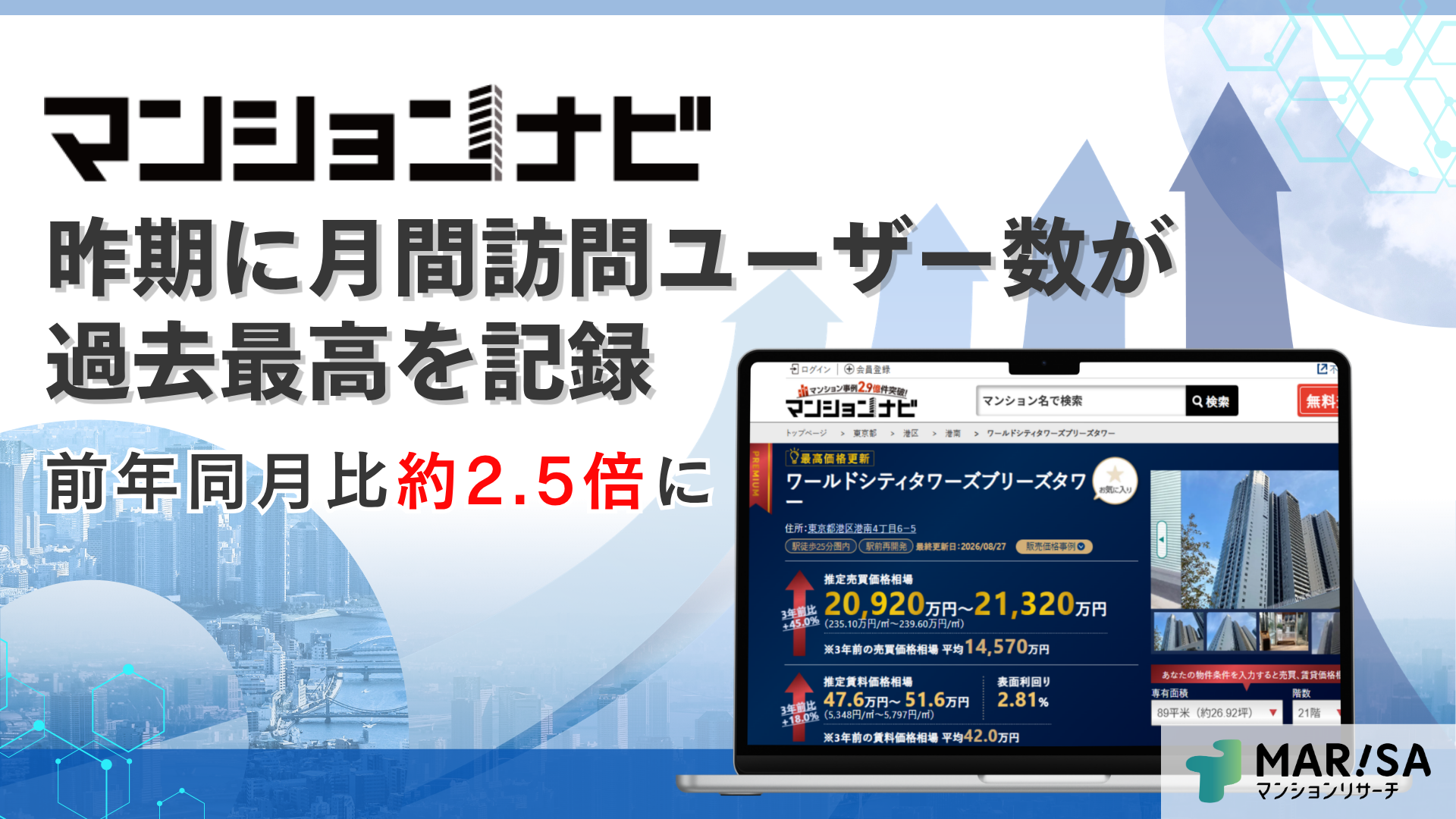 マンションナビ、昨期に月間訪問ユーザー数が過去最高を記録　前年同月比約2.5倍に　