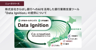 株式会社きらぼし銀行への AIを活用した銀行業務支援ツール「Data Ignition」の提供について