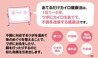 【SNS総フォロワー16万人！鍼灸師が教える1回1分"カイロお灸"】『痛みと不調がみるみる改善  あてるだけカイロ健康法』2025年12月16日刊行