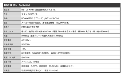 製品仕様 Re・De Kettle