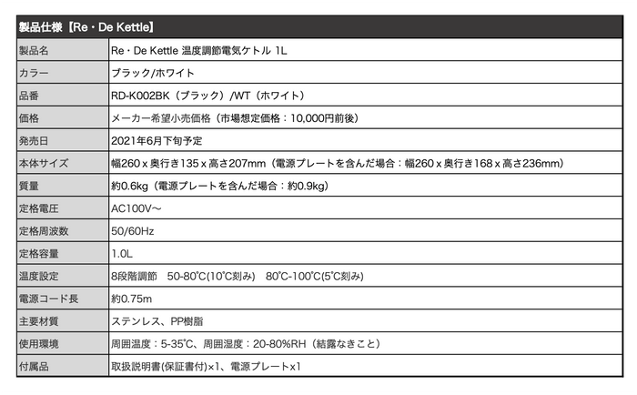 製品仕様 Re・De Kettle