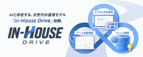 スイッチメディア、広告主の“マーケティング自走化”を支援する
新サービス「In-House Drive」を提供開始
