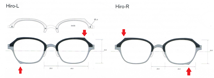 利き顔に合わせて設計された具体例