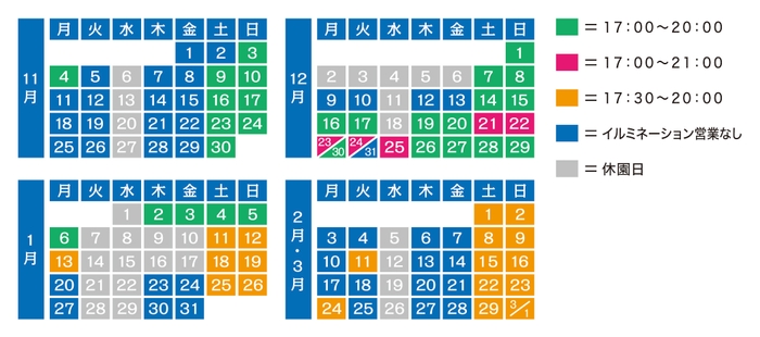 イルミネーション日程