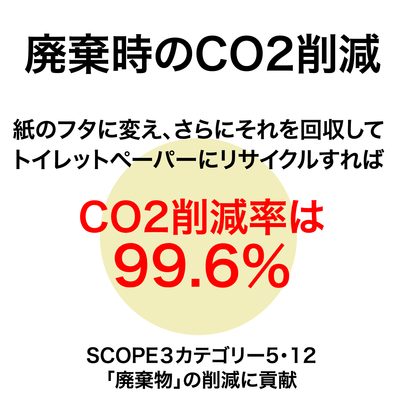 紙蓋03(ちりつもアクション)