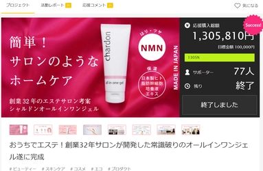 Makuake先行販売で目標の1,305％を達成！ 約130万円を売り上げた 福岡発常識破りの「オールインワンジェル」