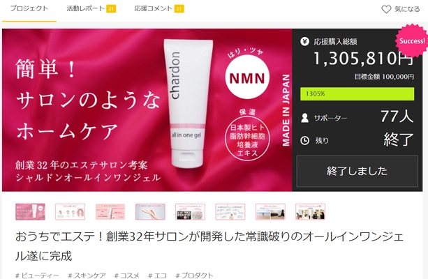 Makuake先行販売で目標の1,305％を達成！ 約130万円を売り上げた 福岡発常識破りの「オールインワンジェル」