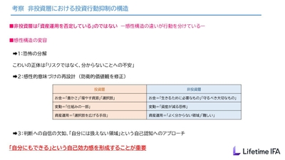 非投資層における投資行動抑制の構造