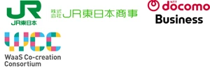 東日本旅客鉄道株式会社　株式会社JR東日本商事　NTTドコモビジネス株式会社