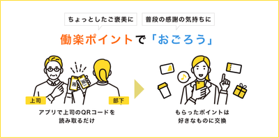 働楽ポイントでおごろう