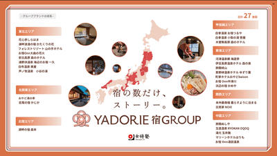 ブランド概要図(2026年10月時点)