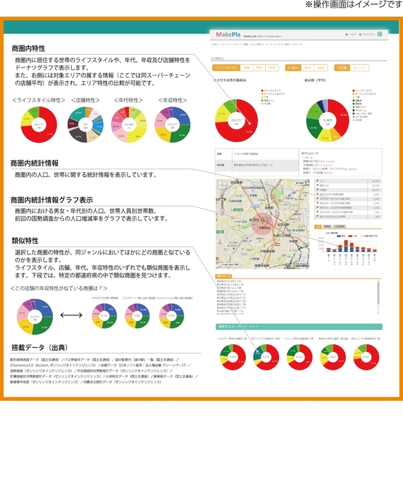 マケプラ機能説明画像