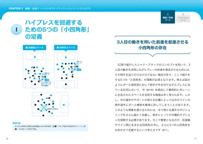 CHAPTER3 構築・前進ゾーンコンセプト/フィニッシュゾーンコンセプト ハイプレスを回避するための5つの「小四角形」の定義