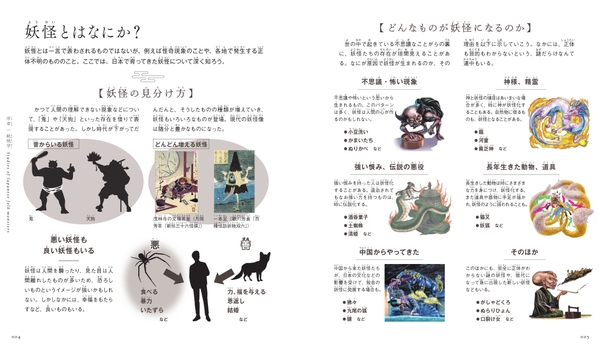 妖怪とはなにか？