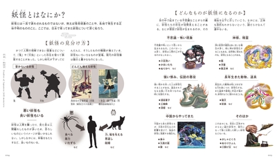 妖怪とはなにか?
