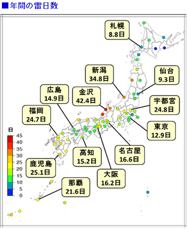 気象庁「雷の観測と統計」