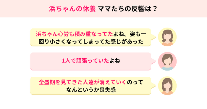 浜田雅功さんの休養、ママたちの反響は？