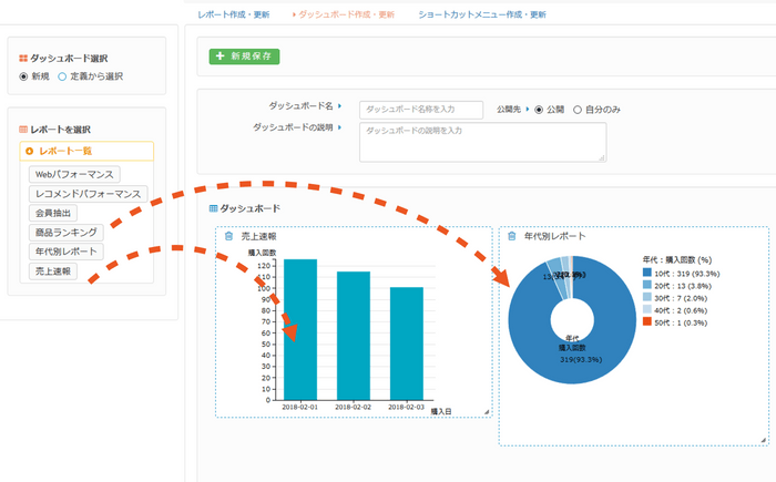 ダッシュボード操作画面